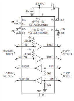 原理图 - Analog Devices / Maxim Integrated Maxim IC MAX232多通道RS-232驱动器/接收器